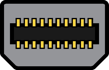 Mini Displayport socket