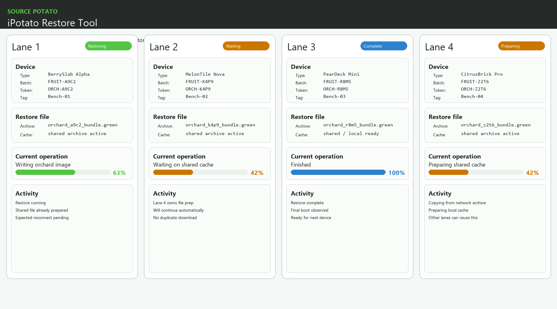 iPotato four-lane restore station mockup with multiple devices at different stages