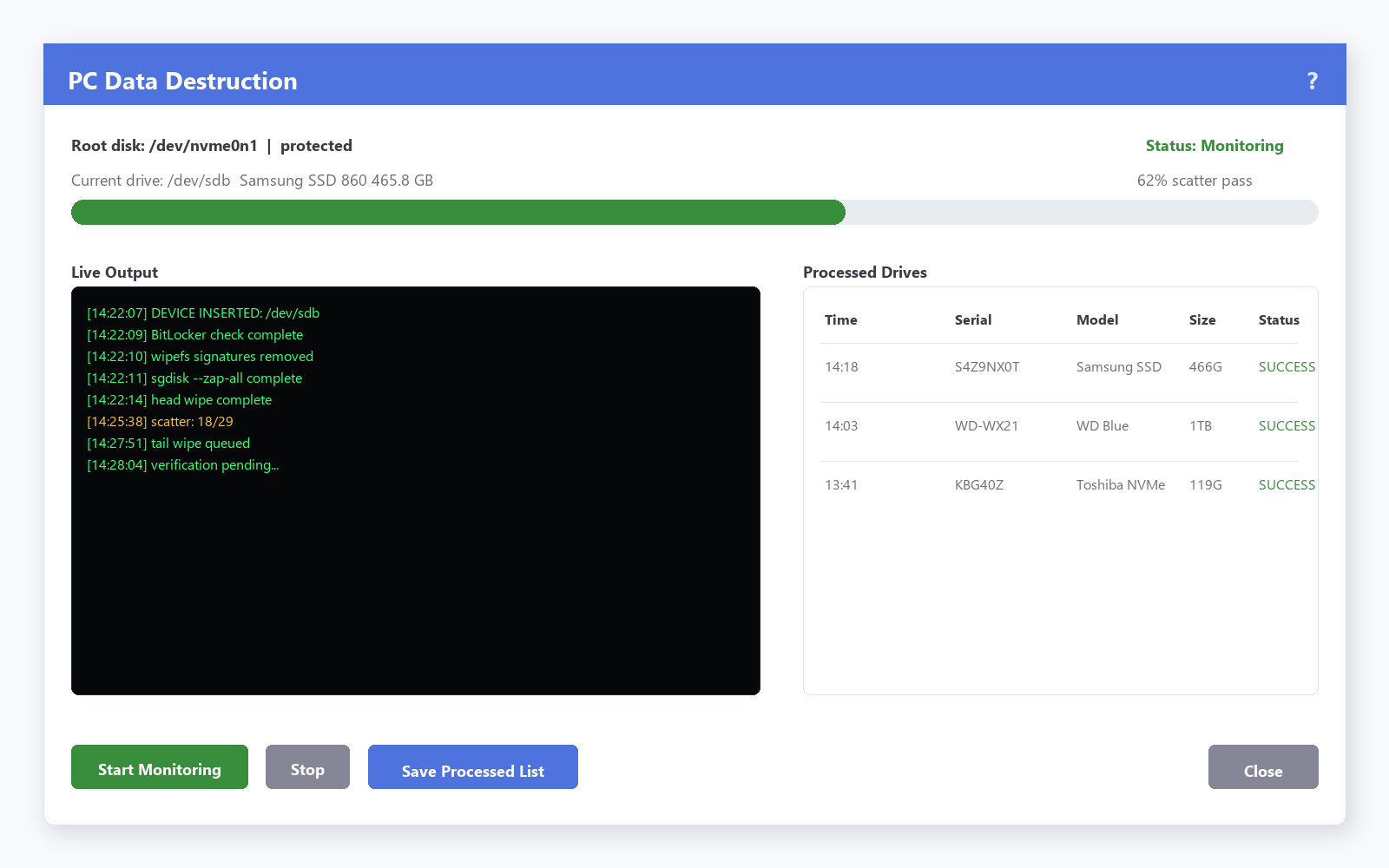 PCCheck V5.1 data destruction workflow