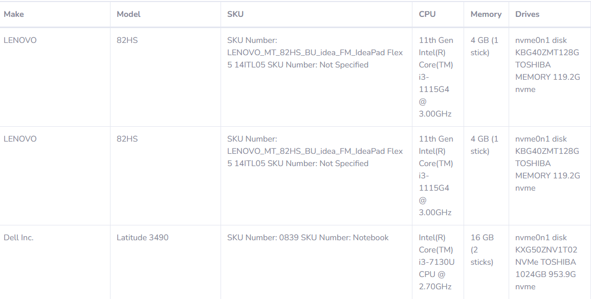 PCCheck V5.1 device queue