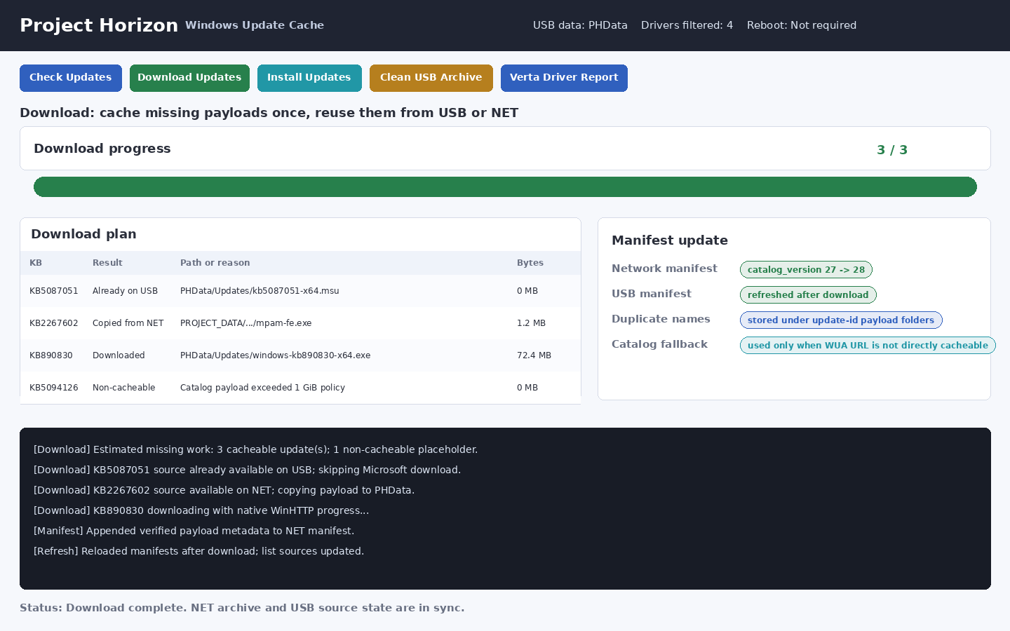Project Horizon download progress showing reusable update counts, archive status, and download log
