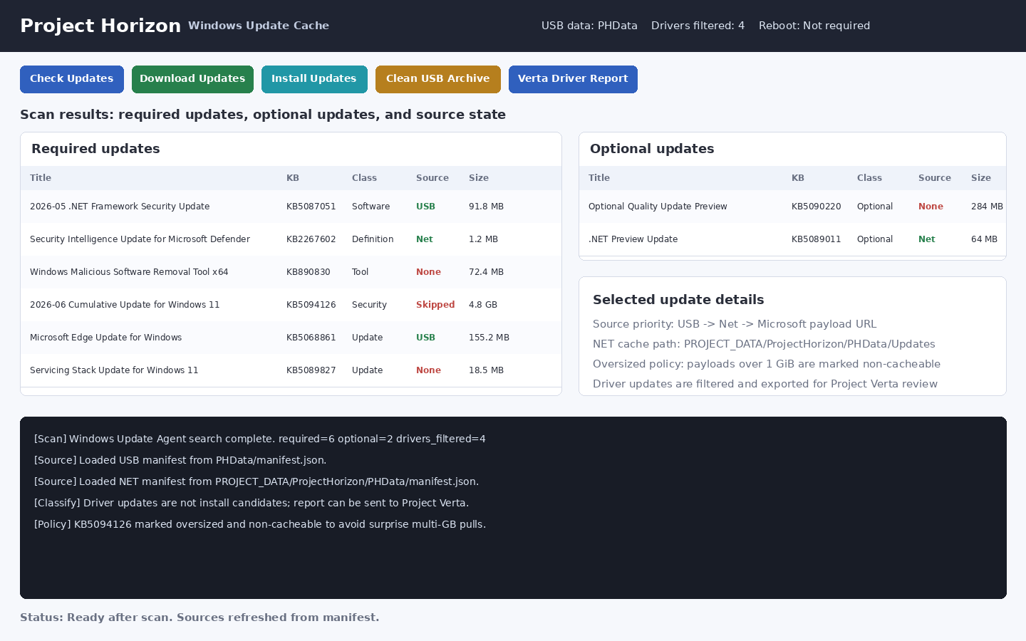 Project Horizon scan results showing required updates, optional updates, driver separation, and update availability